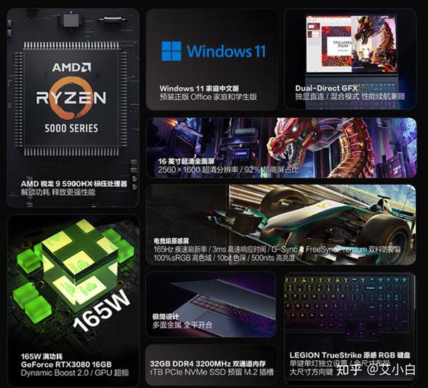 4,联想 拯救者r9000k 16英寸游戏本(r9-5900hx rtx3080)