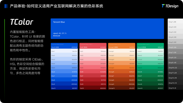 T Color Center TDesign 品牌价值观|视觉新基础 - 知乎
