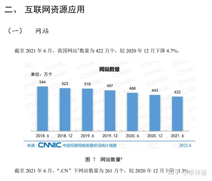 网址2021图片