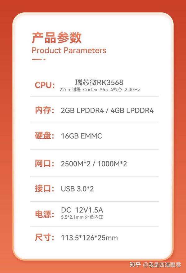 618 ARM R68S 