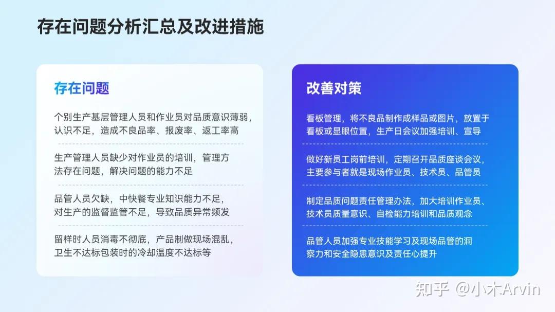 PPT对比页别只会写VS了,这两个方法,闭眼抄!