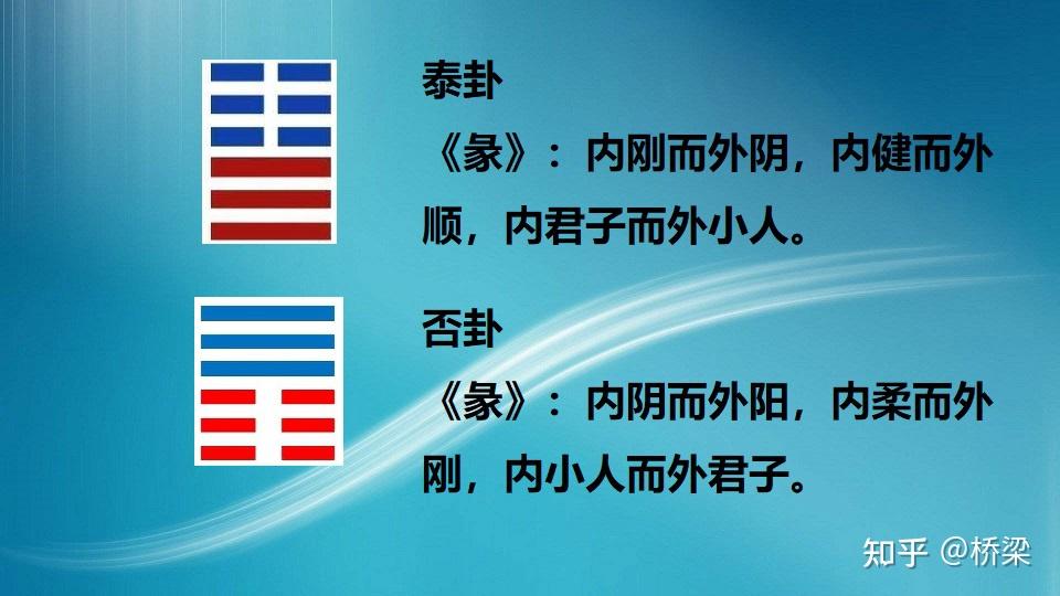 如何解读“否极泰来”？ - 知乎