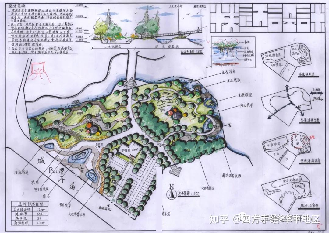 求推荐风景园林手绘班