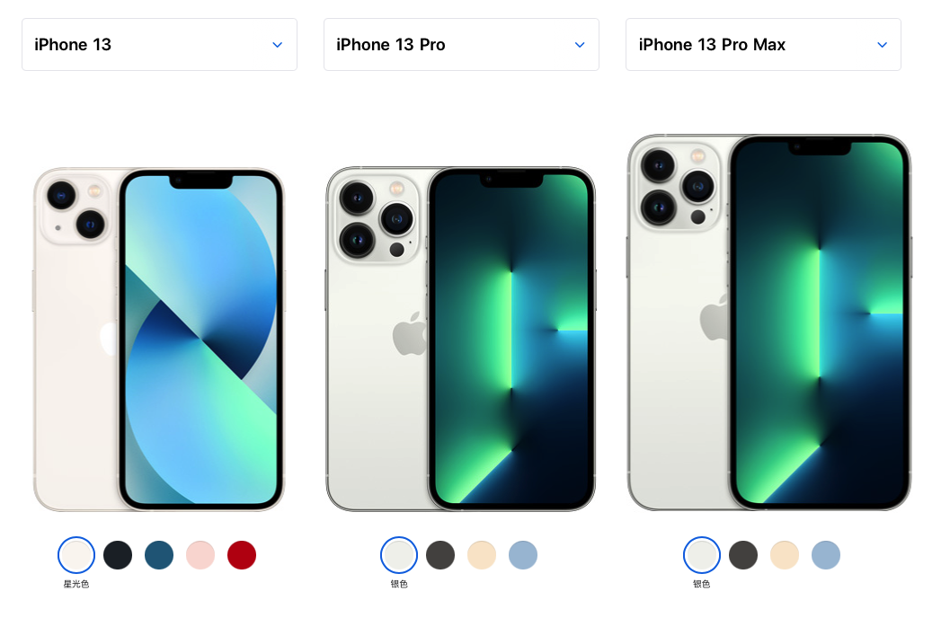 iphone13iphone13proiphone13promax的主要区别是什么