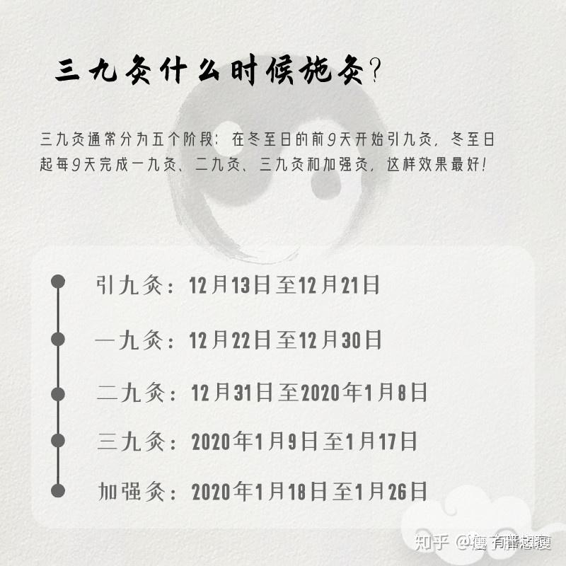 夏三伏,冬三九,做好三九灸来年无病痛 - 知乎