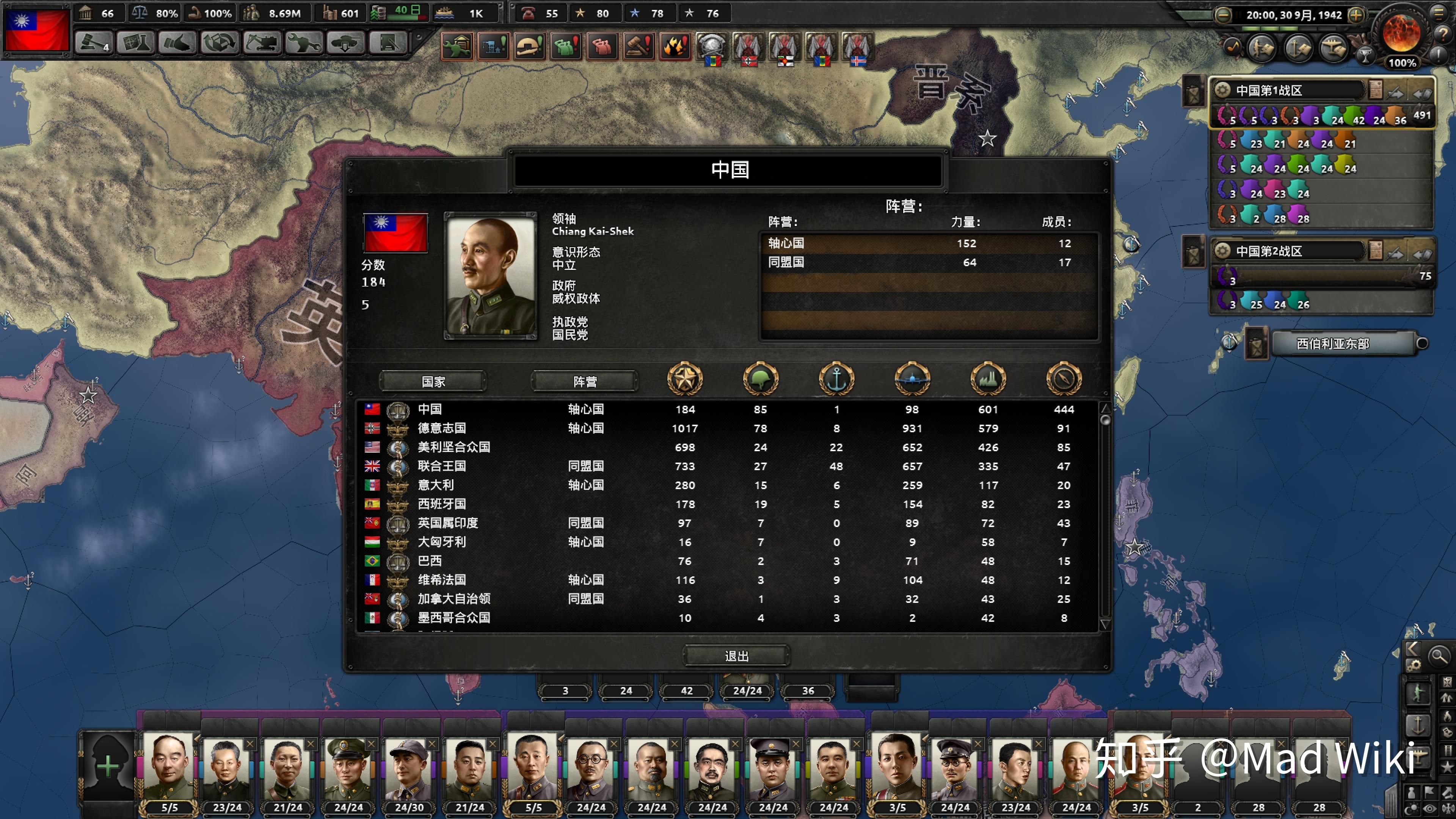 钢铁雄心4唤醒勇虎德国太强怎么办