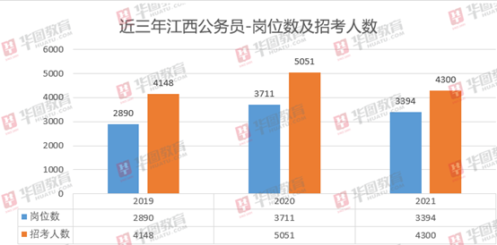 广西省人口数量2021_广西省地图