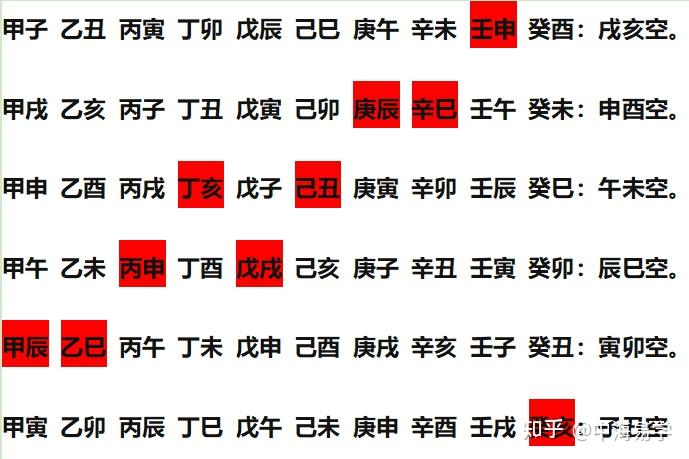 详解十恶大败 - 知乎