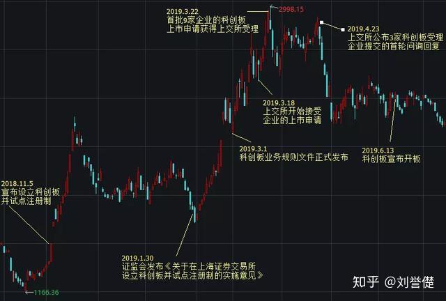 概念股大全 v2-e6511013a7e35b5af9008f6519c37974_r.jpg