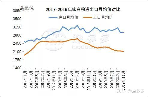 山东有多少人口排中国第几_中国女人有多少人口(3)