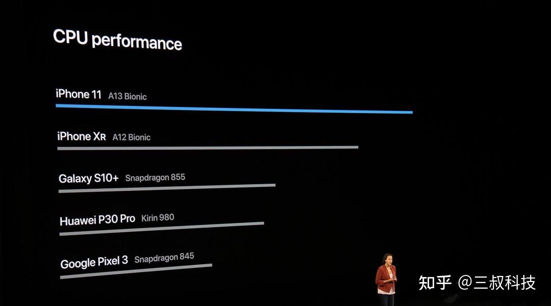 小米发布su7后,外企不会"卖"车了 - 知乎