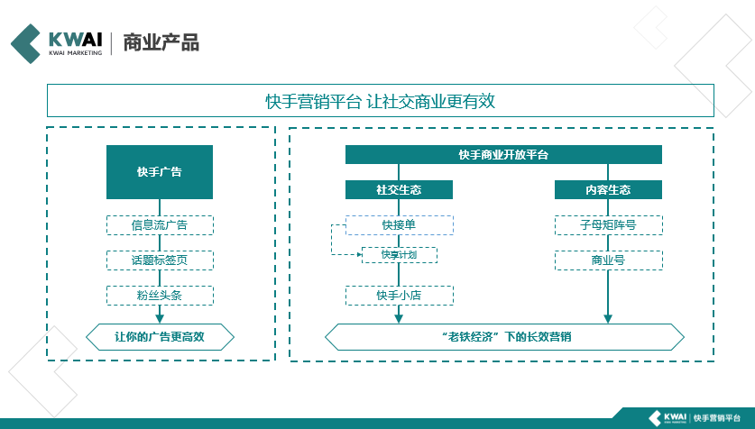 数控接单怎么接单=数控车床接单联系方式怎么找