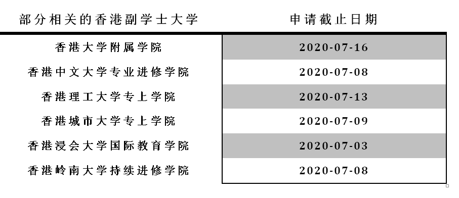 学位证书查询_学位证书查询系统官网_学位证书查询不到