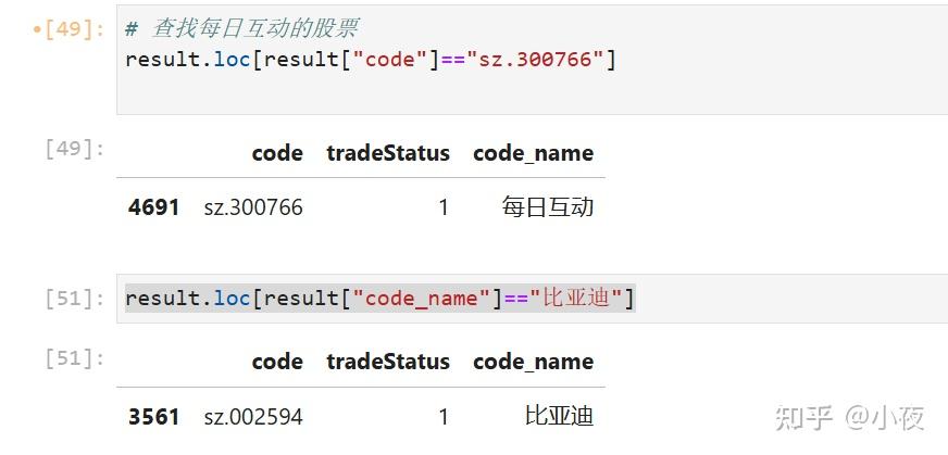 Loc. Code 边学量化边复习pandas系列1 - 知乎