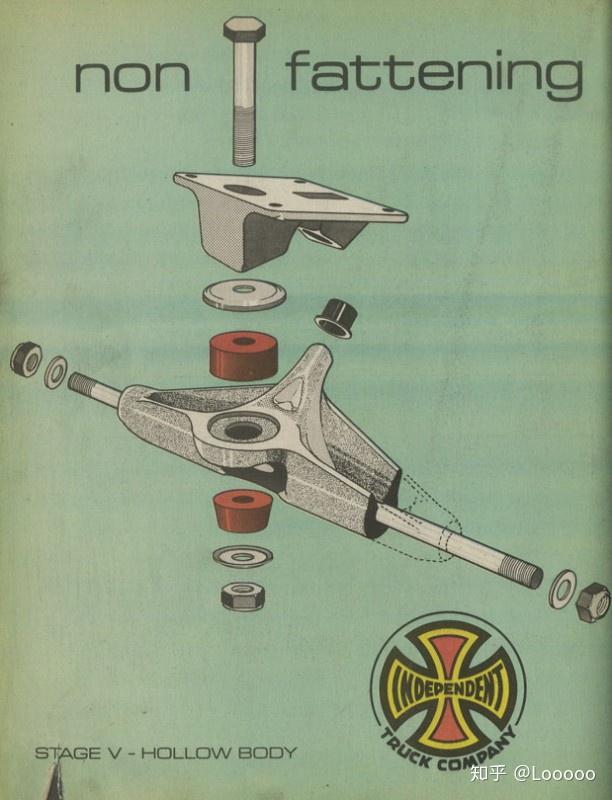 为什么indy桥被称为桥王