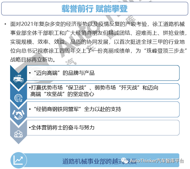 【企业专题】徐工集团专题分析 - 知乎