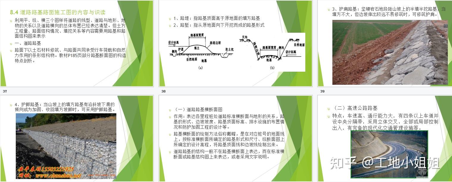 道路路基路面施工圖的內容與識讀