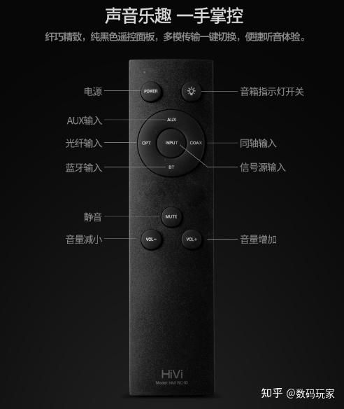 惠威 d1100桌面式蓝牙音响