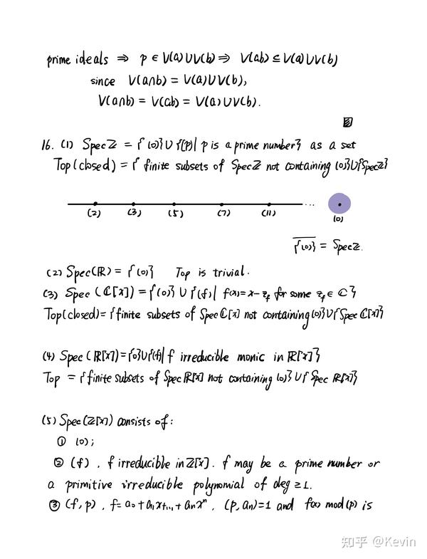 Atiyah&MacDonald Commutative Algebra Chap1习题13-20 - 知乎