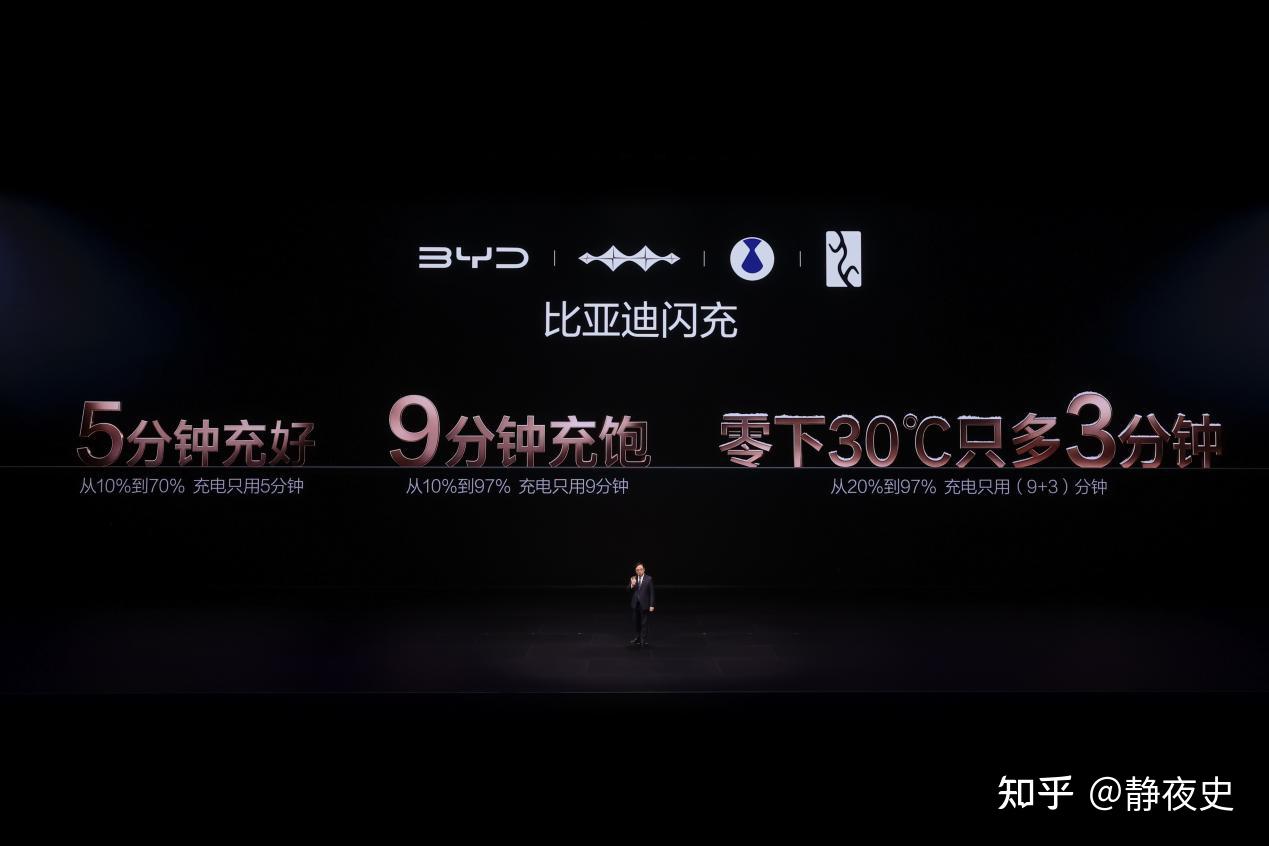 不止充电快 而且高安全:比亚迪第二代刀片电池全面进化!