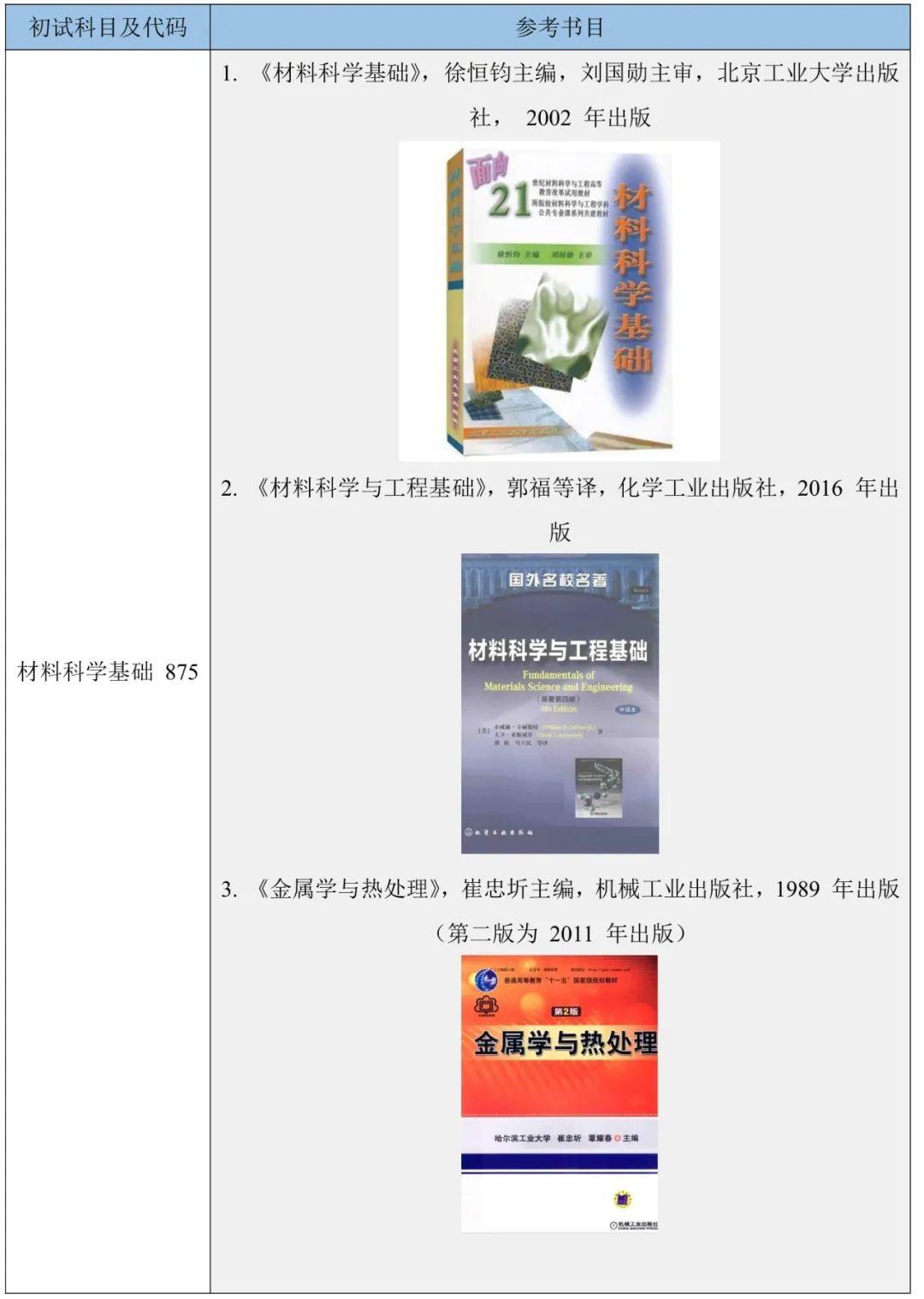 北京工业大学材料考研26考情分析-帝都唯一市属211,性价比极高 - 知乎