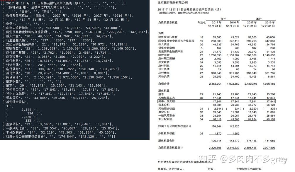  python pdf 