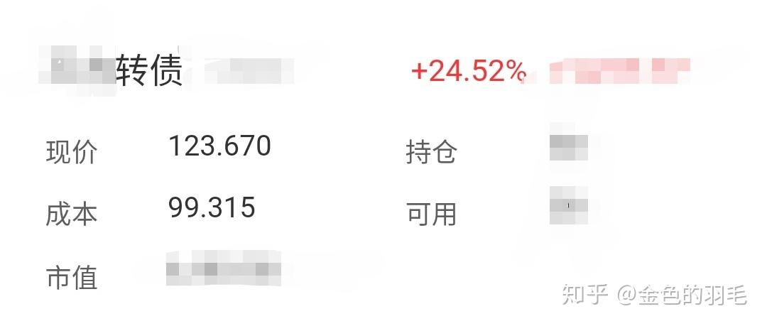 什么是可转债?可转债适合普通人投资吗?