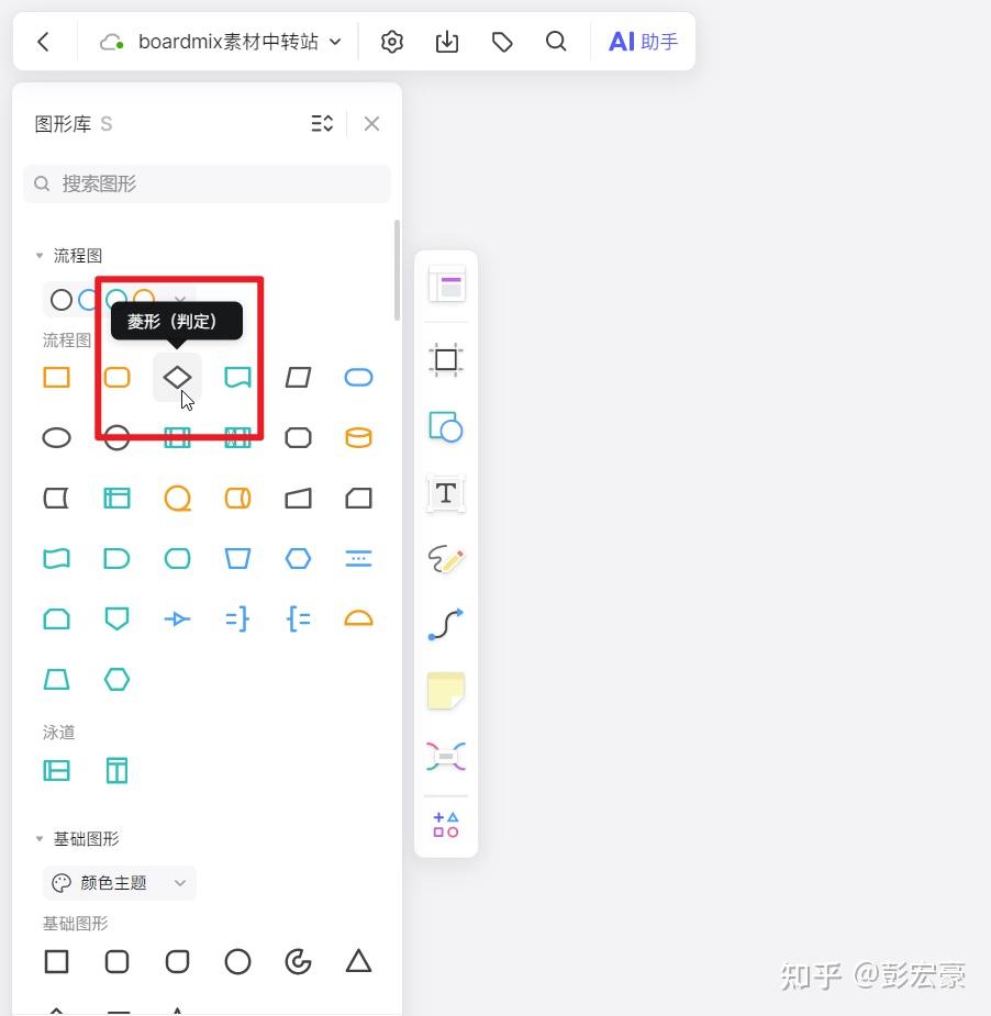 在工作流程图中,菱形框表示的是什么?