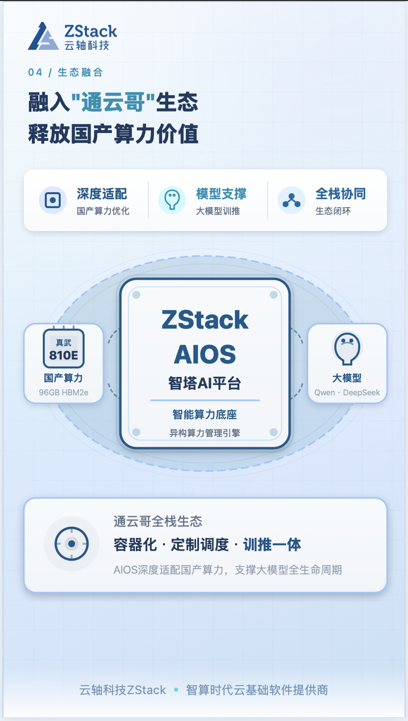 ZStack AIOS智塔AI平台：拥抱“通云哥”全栈生态，以先进异构算力管理重塑企业AI基础设施 - 知乎