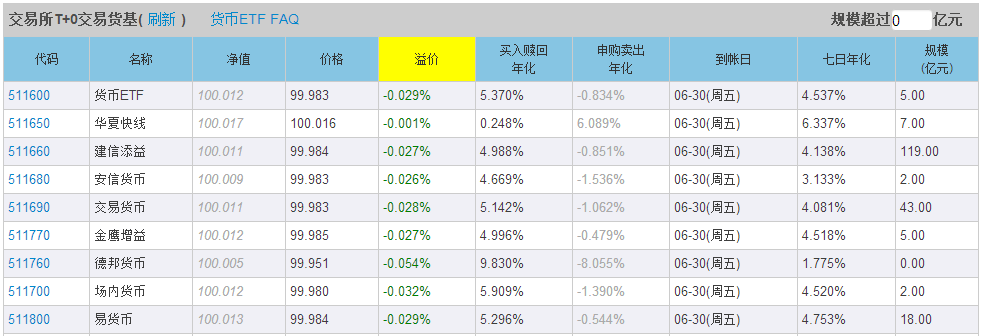广发增强188金宝博- 金宝博官方网站- 金宝博APP下载债券C