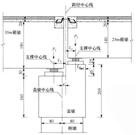 梁夹具的施工间距应该怎么设置 - 知乎