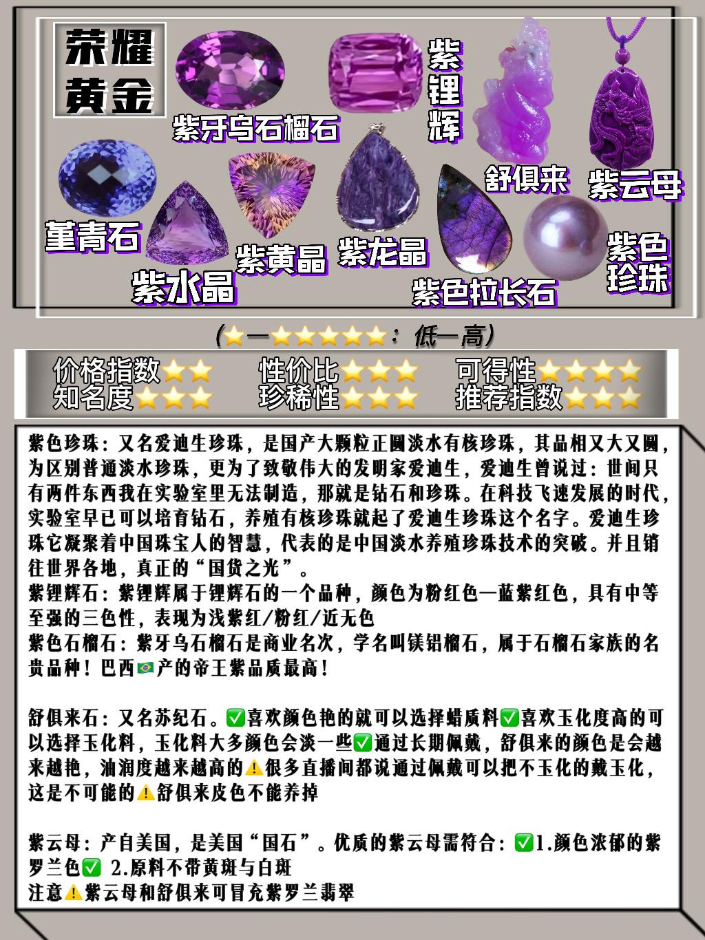 宝石品类分类有哪些图片及价格(宝石品类分类有哪些图片及价格表)