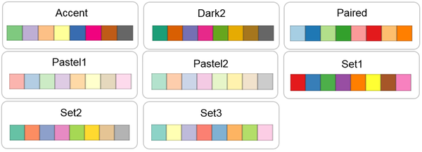 史上最全的图表色彩运用原理 - 知乎