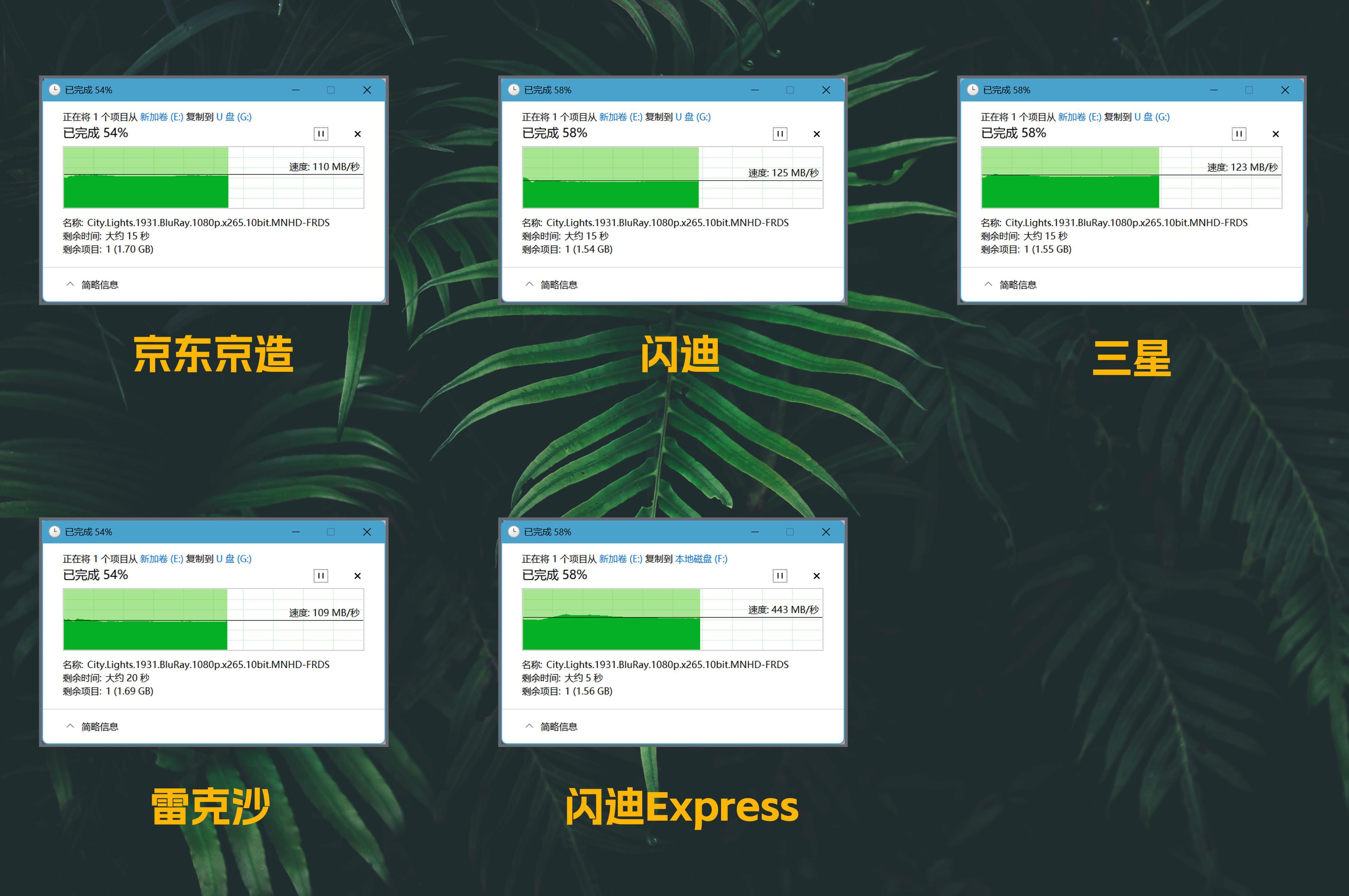 TF存储卡横评丨25年618选购必看丨闪迪、三星、雷克沙、京东京造，到底怎么选？ - 知乎