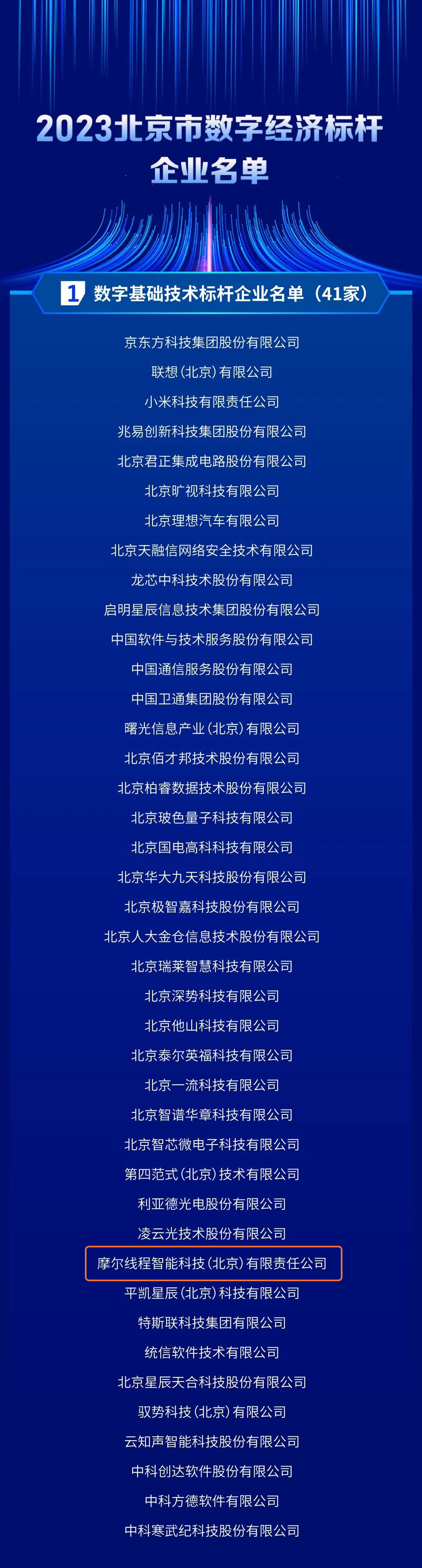 市数字经济促进中心,中国信息通信研究院,德勤中国等单位共同组织开展