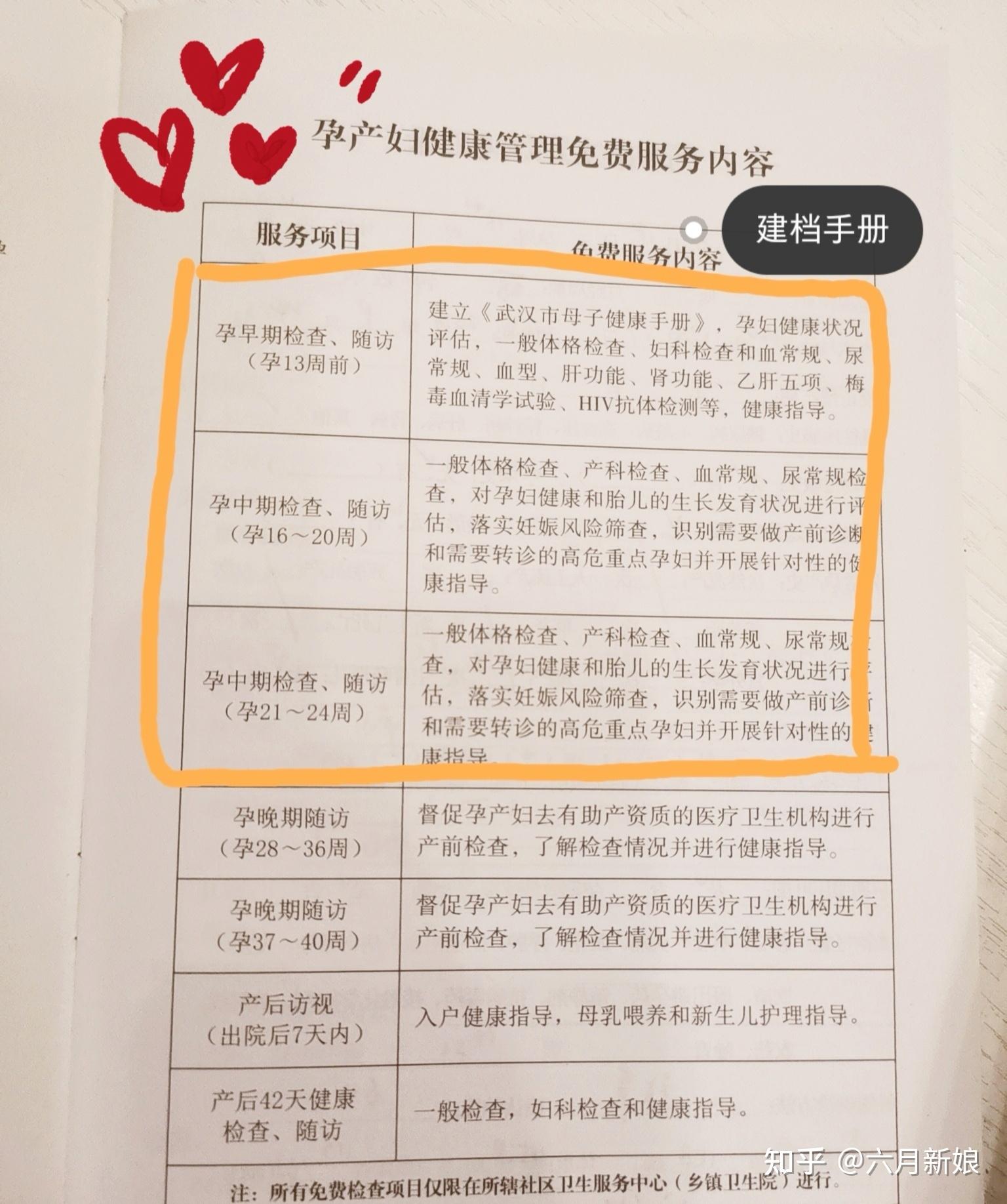 广西孕妇手册图片图片