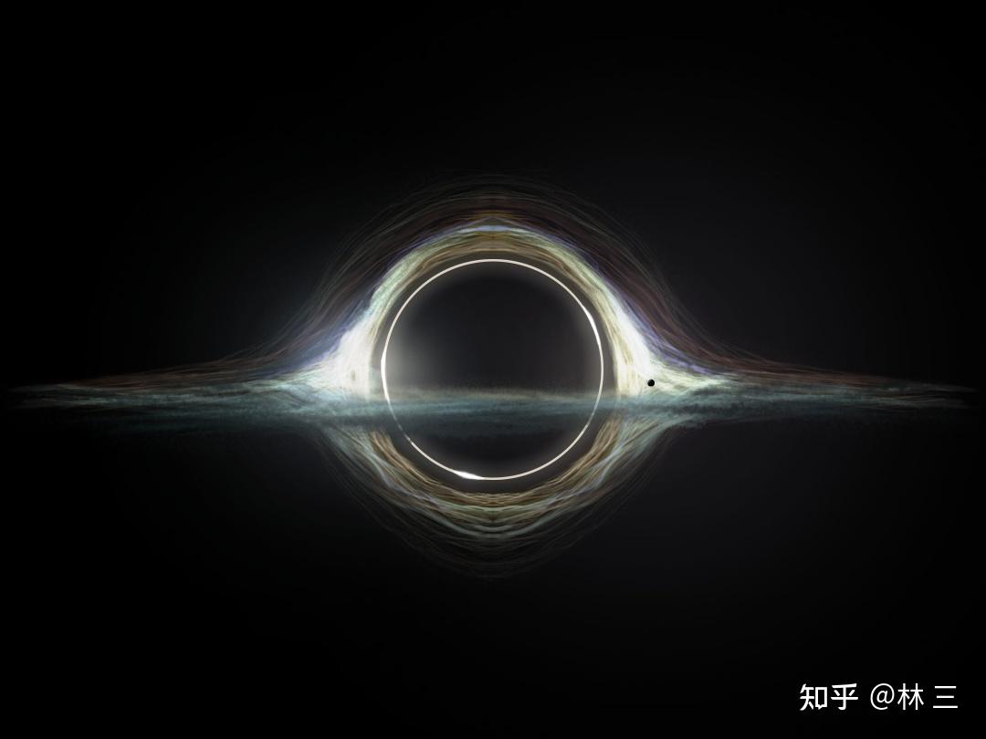 黑洞的事件视界内到底有哪些奥秘?