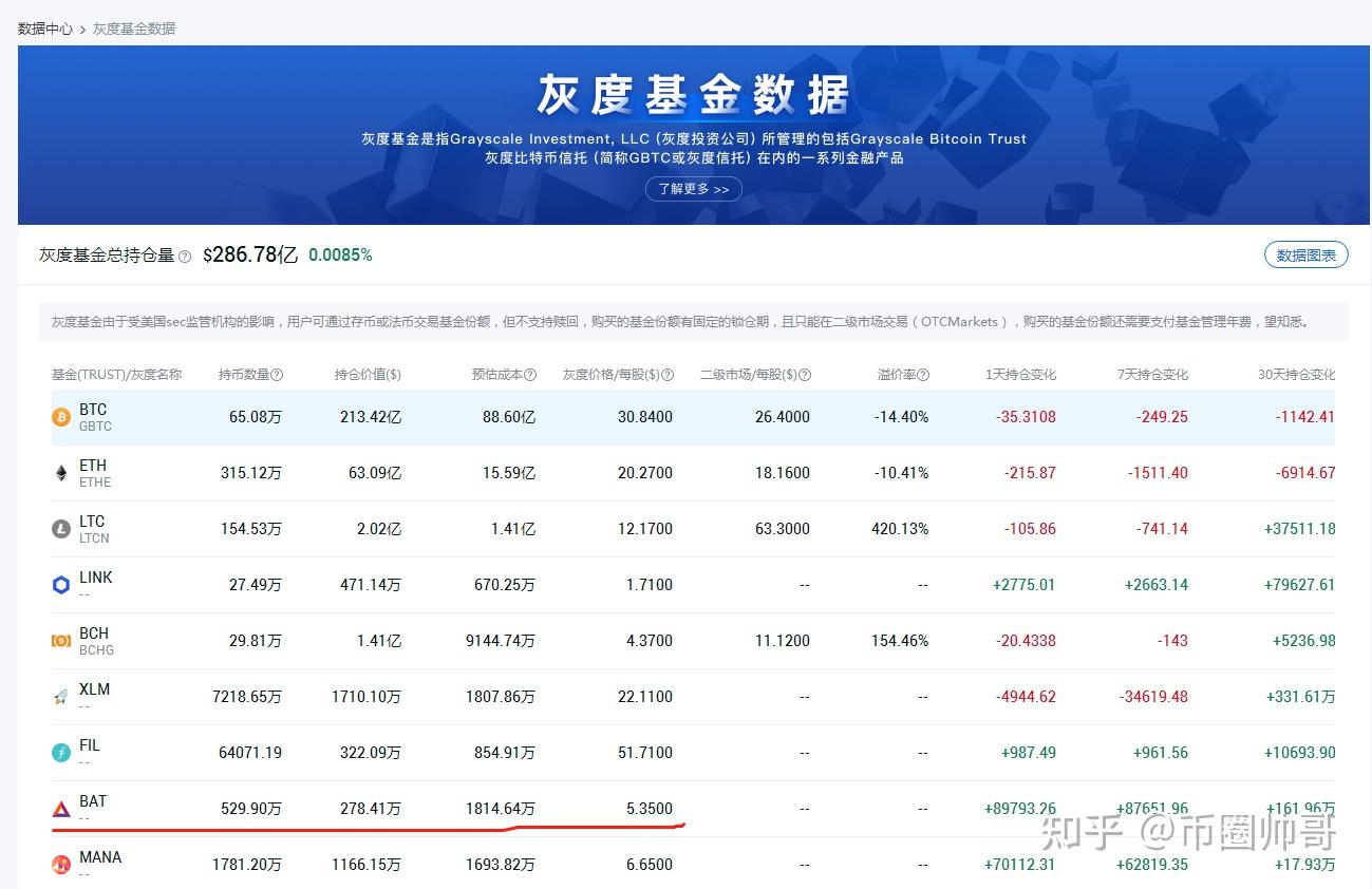 rx570挖矿比特币算力_i7比特币算力_比特币显卡算力排行