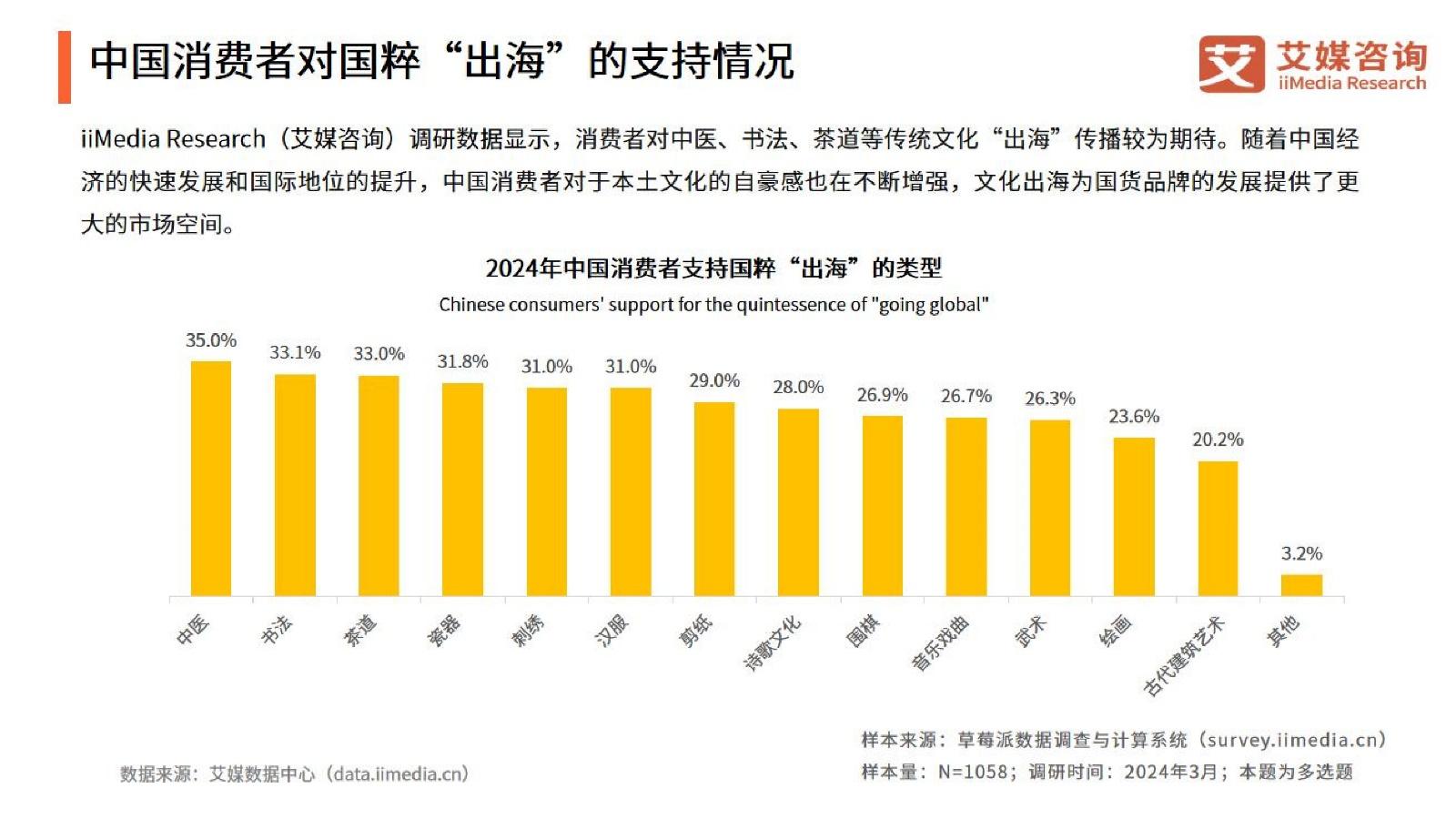 经济日报主要报道什么_经济联系的方式的差异_经济日报联系方式