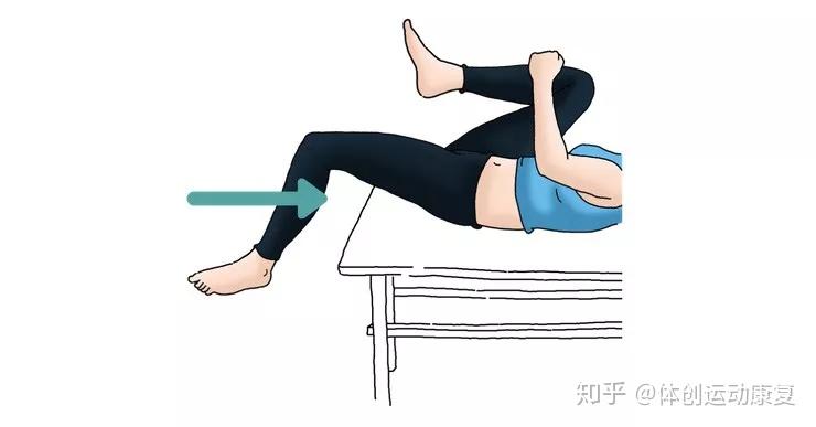 怎么矫正骨盆后倾?