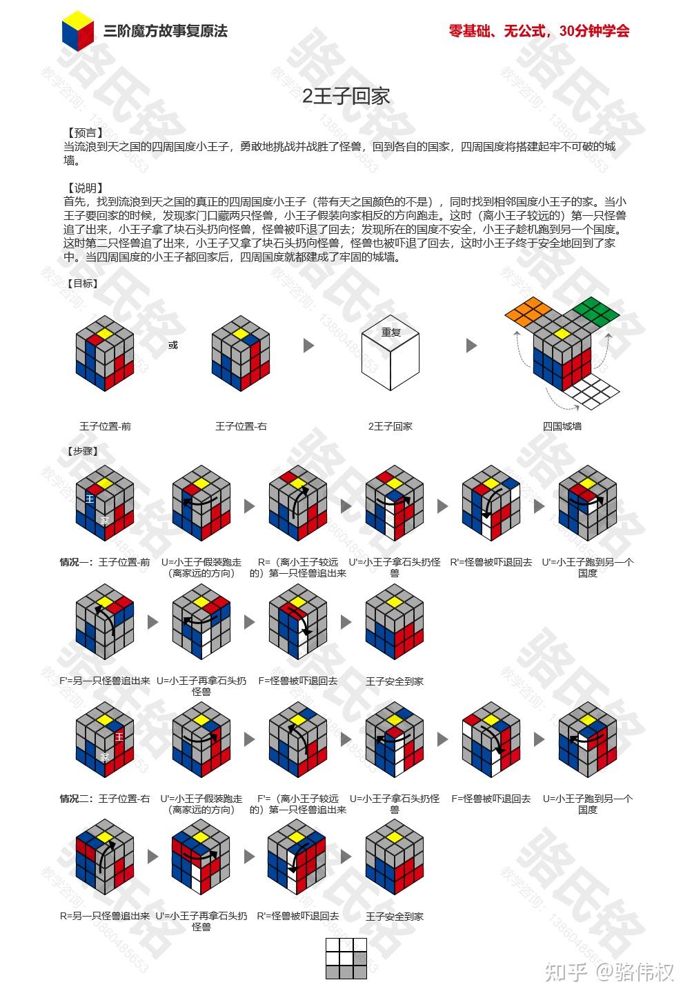 易拉罐魔方的复原法图片