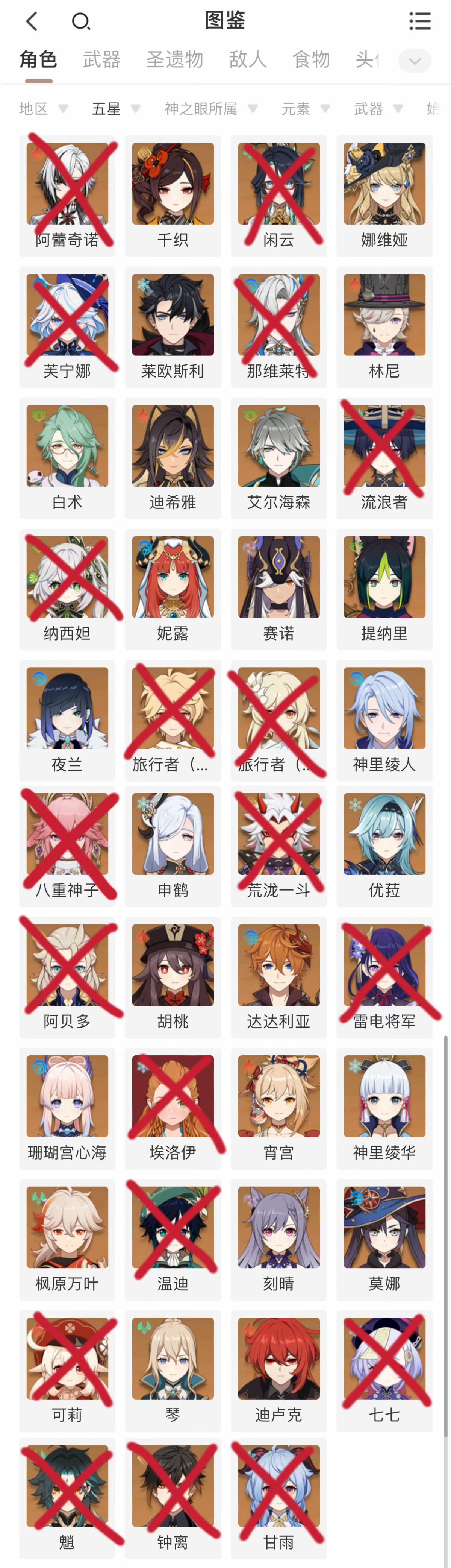 原神中哪位五星角色的背景最普通?