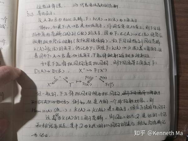 Sheaves on Manifold 抄书笔记(一) 知乎