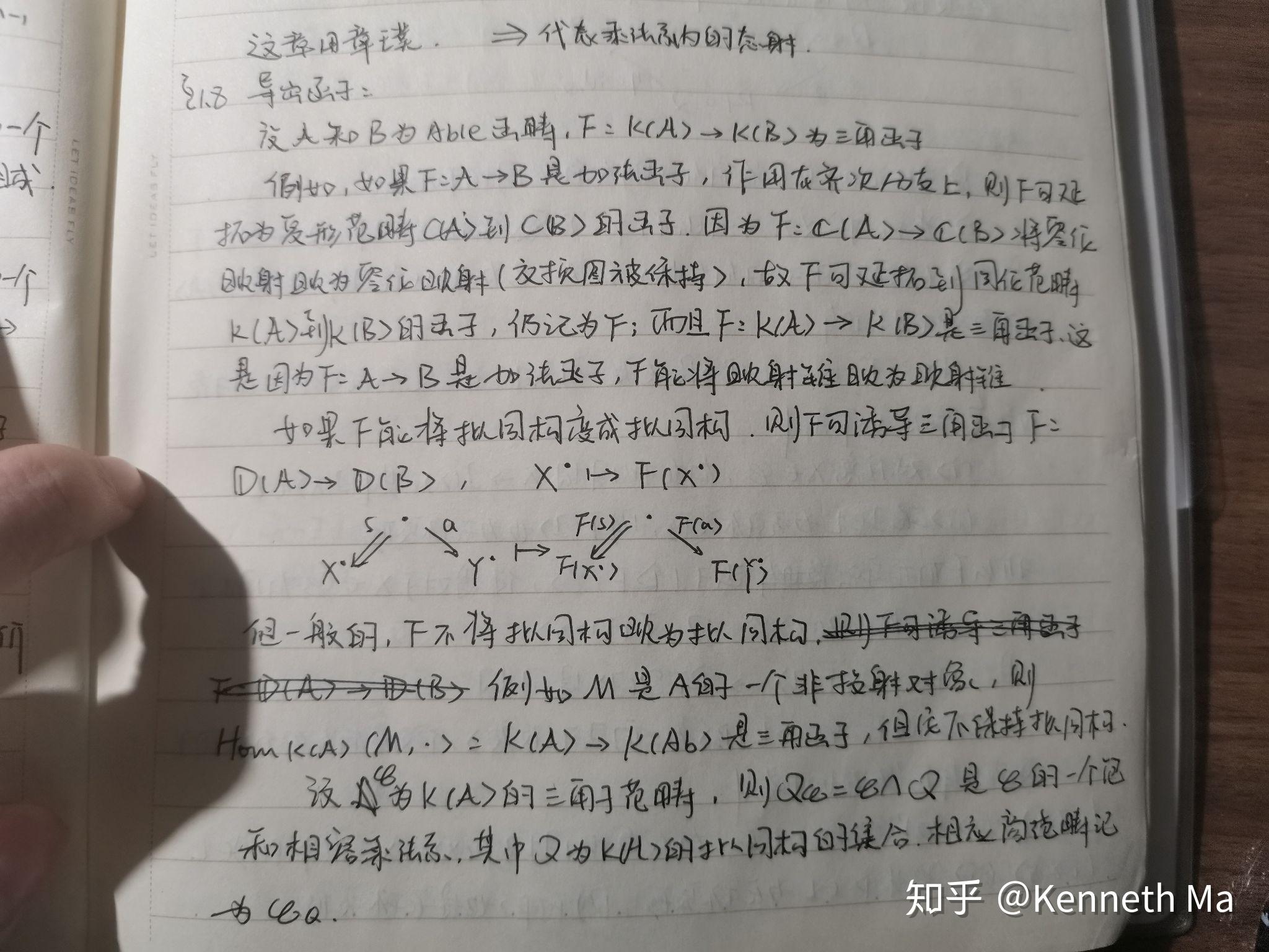 Sheaves on Manifold 抄书笔记(一) 知乎