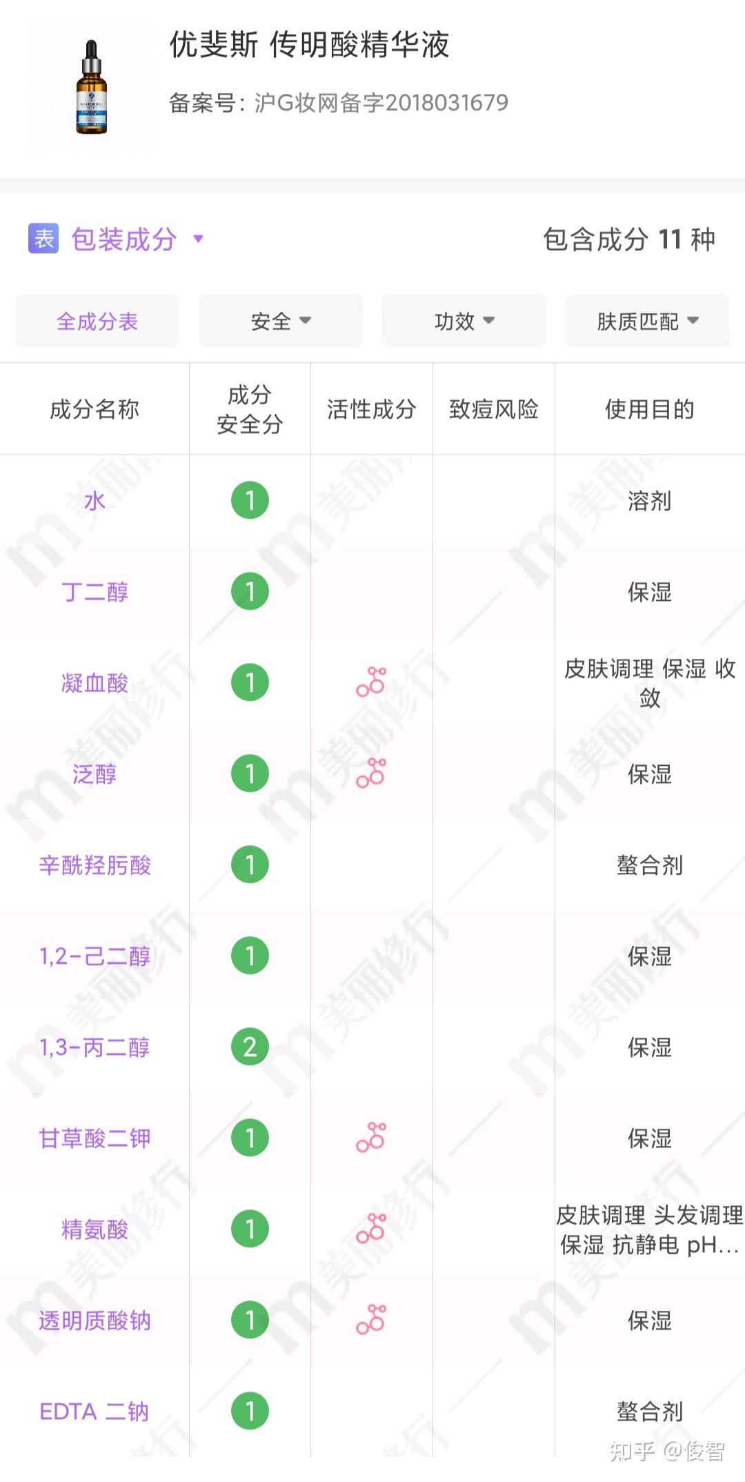 敏感皮肤烂脸修复方法