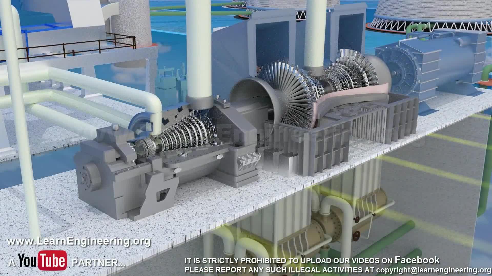 sinter plant烧结工厂视频动画