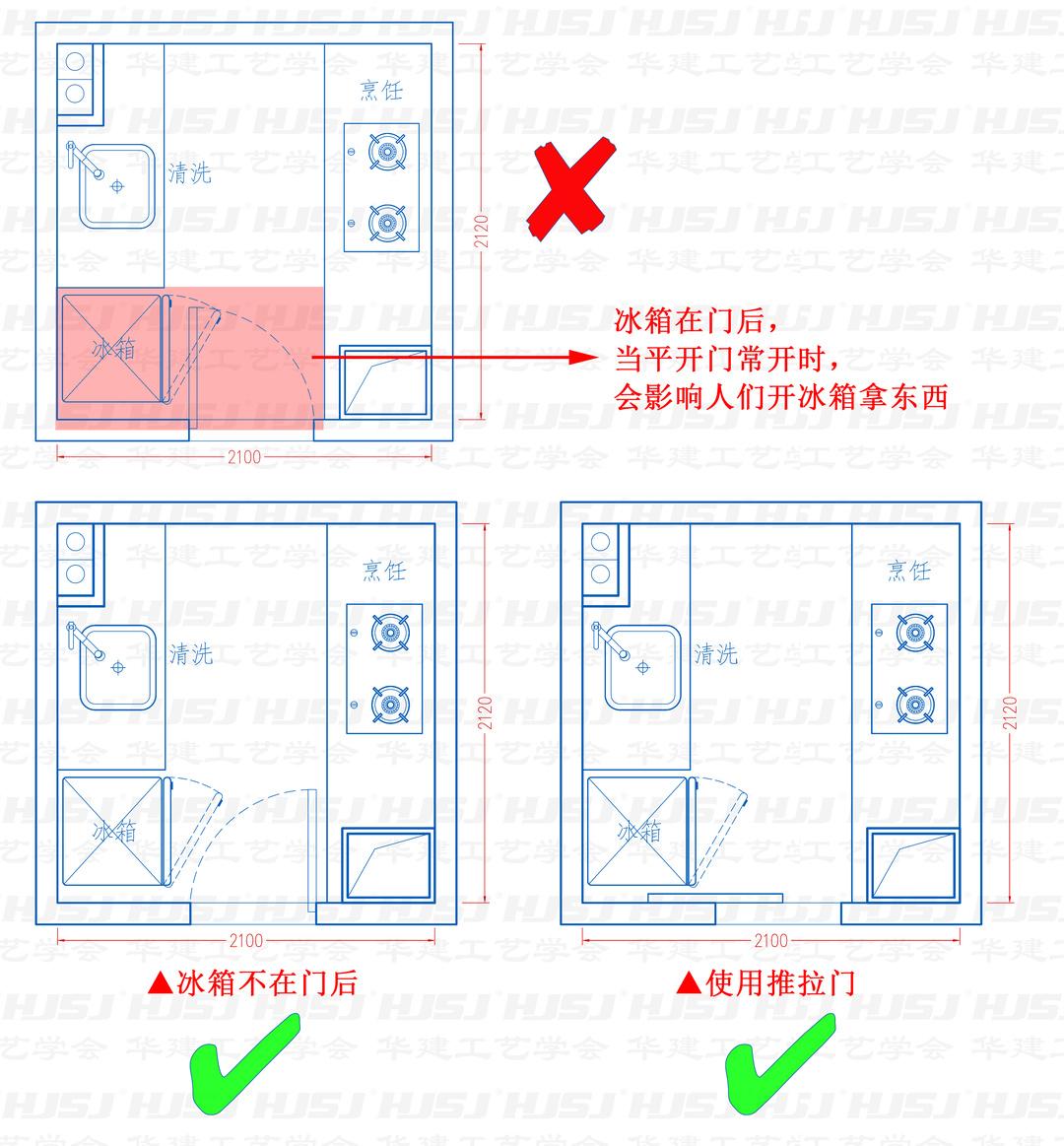 厨房门窗设计注意事项hjsj2021