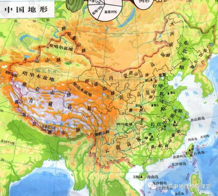 中国地形地貌