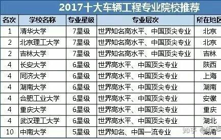 家庭人口怎么填_家庭主要人员怎样填(2)