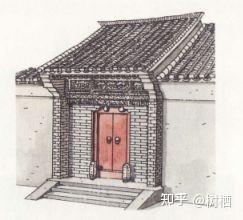 【中国建筑史知识干货13】——中国古代建筑大门细则 - 知乎